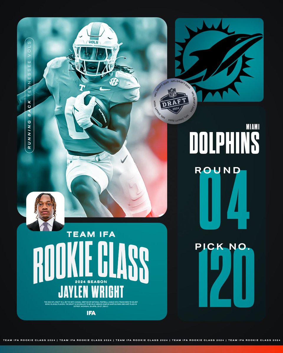 TeamIFA's tweet photo. Fins up! Jaylen Wright is heading to the @MiamiDolphins. #FinsUp #NFLDraft #TeamIFA https://t.co/6dcbFpiQR5