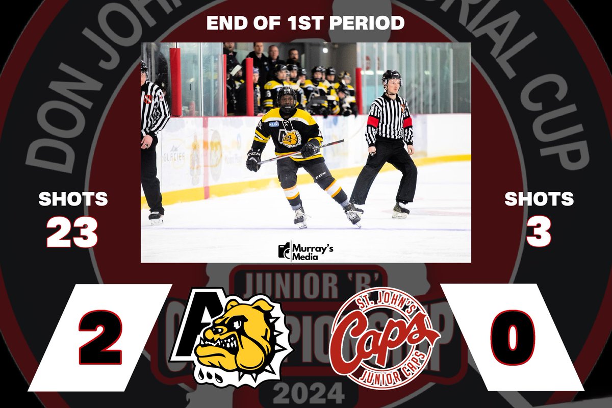 End of 1st period.

#2024DOJO