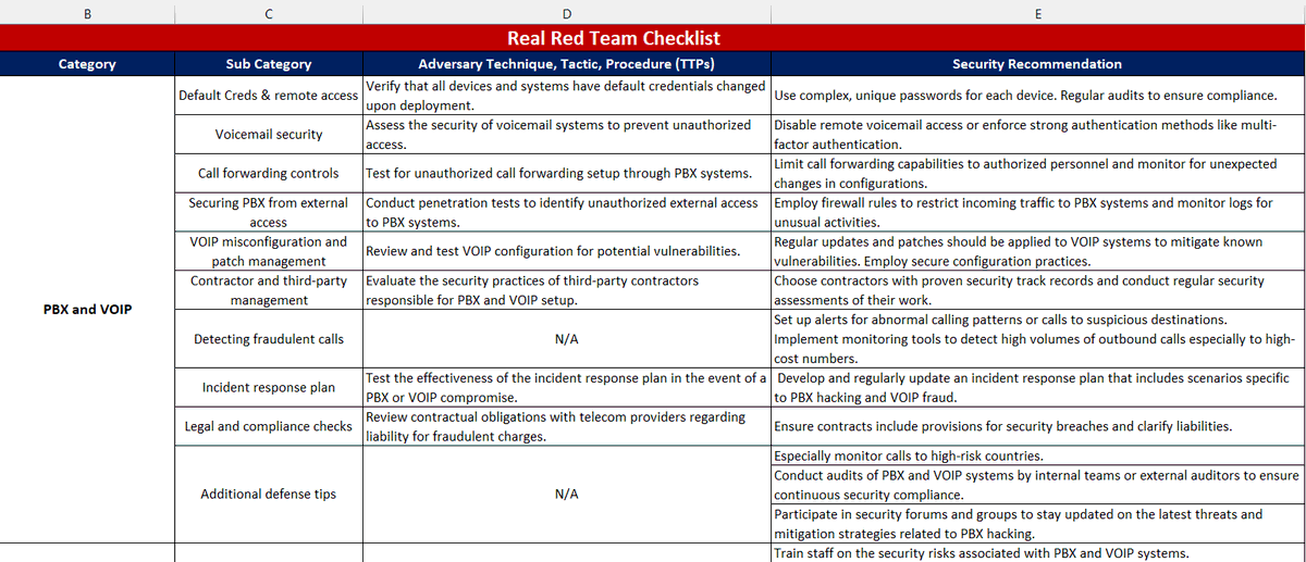 𝗗𝗮𝘆 𝟭/𝟭𝟬𝟬

𝗗𝗮𝗿𝗸𝗻𝗲𝘁 𝗗𝗶𝗮𝗿𝗶𝗲𝘀 𝗧𝗧𝗣𝘀 𝗘𝘅𝘁𝗿𝗮𝗰𝘁𝗼𝗿 #𝟭: 𝗧𝗛𝗘 𝗣𝗛𝗥𝗘𝗔𝗞𝗬 𝗪𝗢𝗥𝗟𝗗 𝗢𝗙 𝗣𝗕𝗫 𝗛𝗔𝗖𝗞𝗜𝗡𝗚

𝗝𝗼𝗶𝗻 𝗠𝘆 𝟭𝟬𝟬-𝗗𝗮𝘆 𝗖𝗵𝗮𝗹𝗹𝗲𝗻𝗴𝗲:

👍 Like | 💬 Comment | 🔗 Share