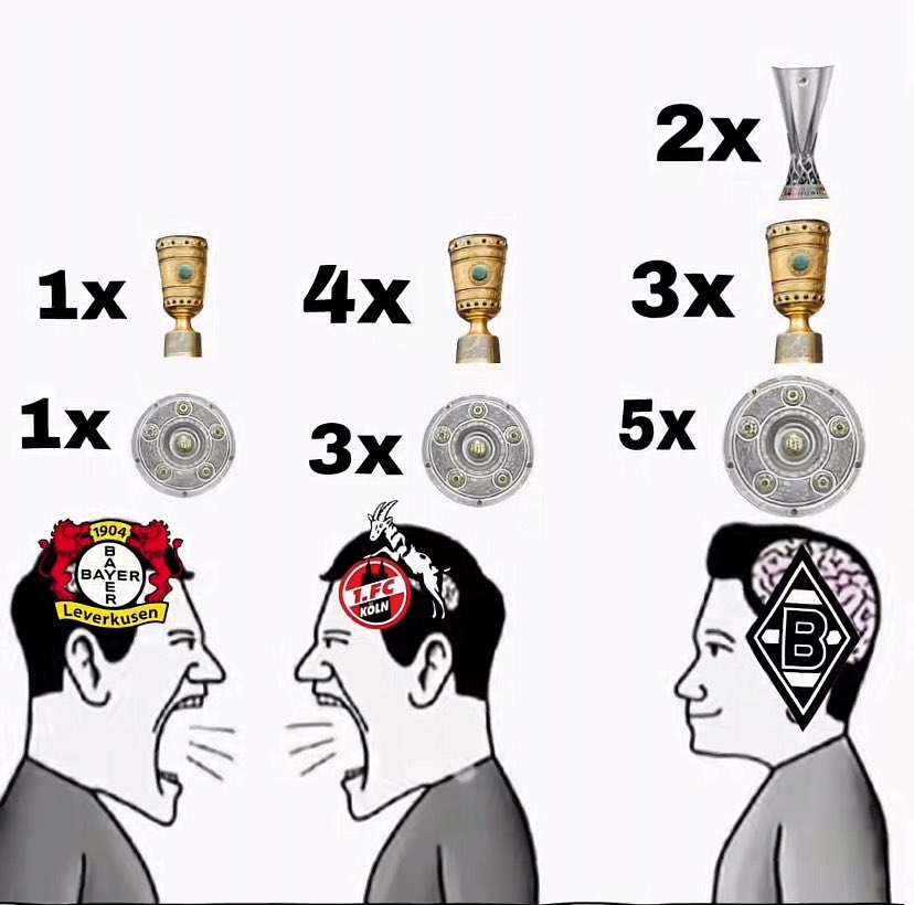 Granger0004's tweet photo. Da kann Leverkusen noch so oft nich verlieren https://t.co/uFXYmrGgLc