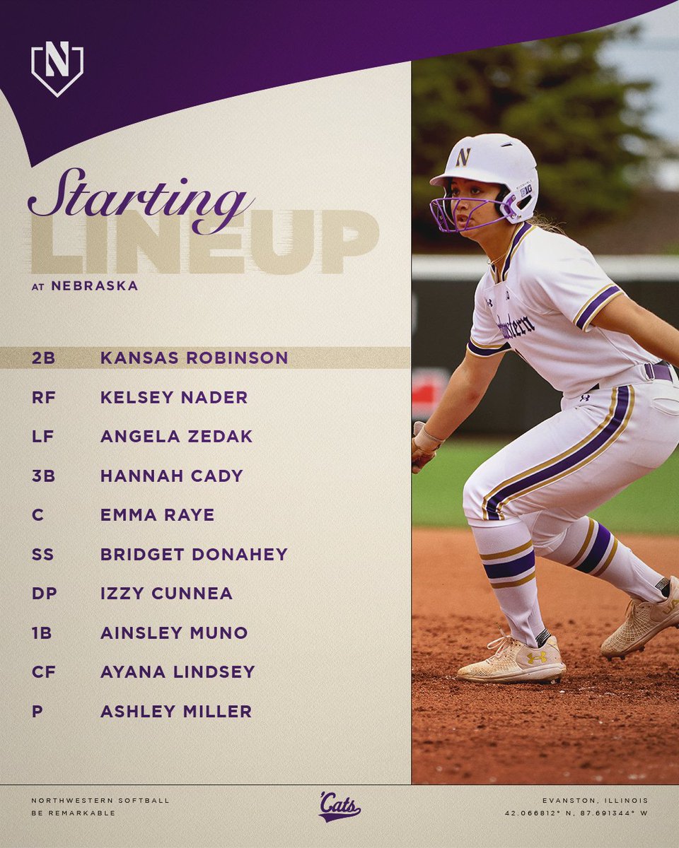 Ready to go with Game 2! 🆚 Nebraska ⏰ 1:53 pm CT 📊 tinyurl.com/3x8vunsz 📺 tinyurl.com/msv6djr3 #GoCats | #BeRemarkable