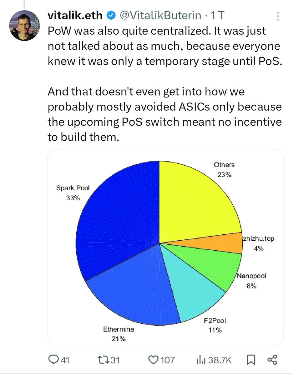 Yourself now states that Ethereum was centralized with Proof of Work? Are you fucking kidding me?!