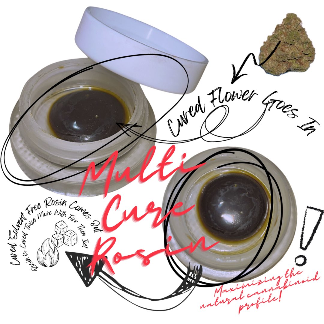 MC Rosin our triple cure process with fire and Ice push the natural cannabinoid and terpene profile to the max! 

Get that nasty butane hash oil (BHO) shatter mess out of your life and check out our Multi Cured Small Batch Hand Crafted Rosin!

marcyandfinn.com