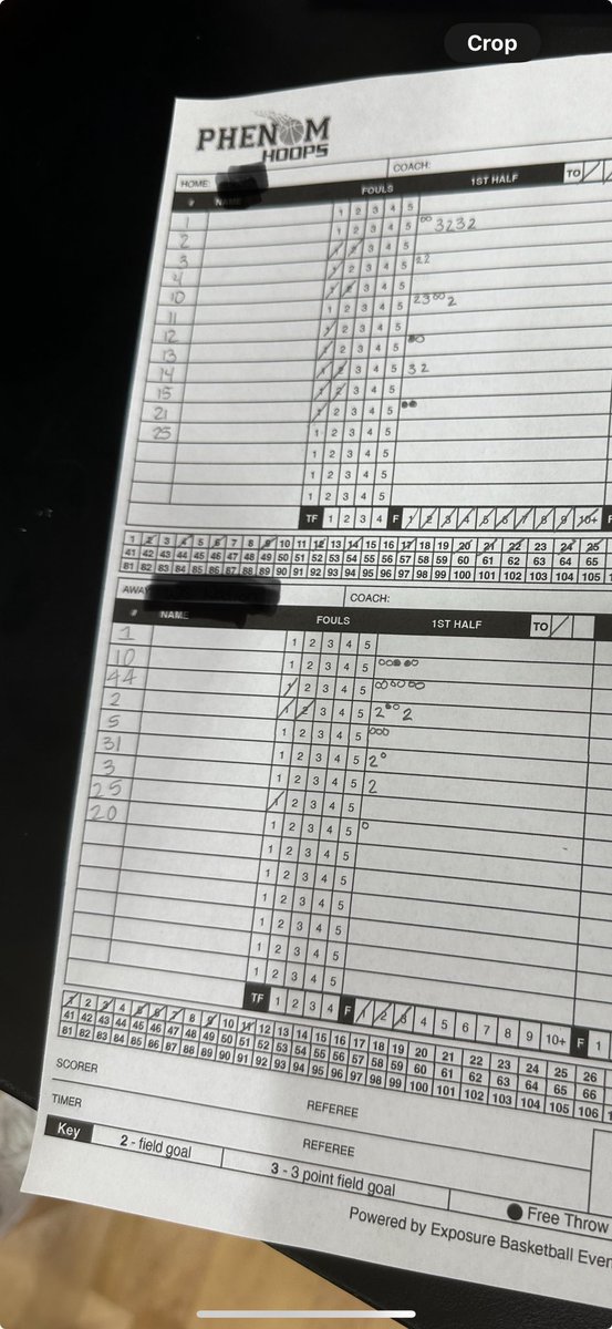 Please COACHES if you are truly wanting to help your players gain exposure do not leave your scoresheets like this🙄