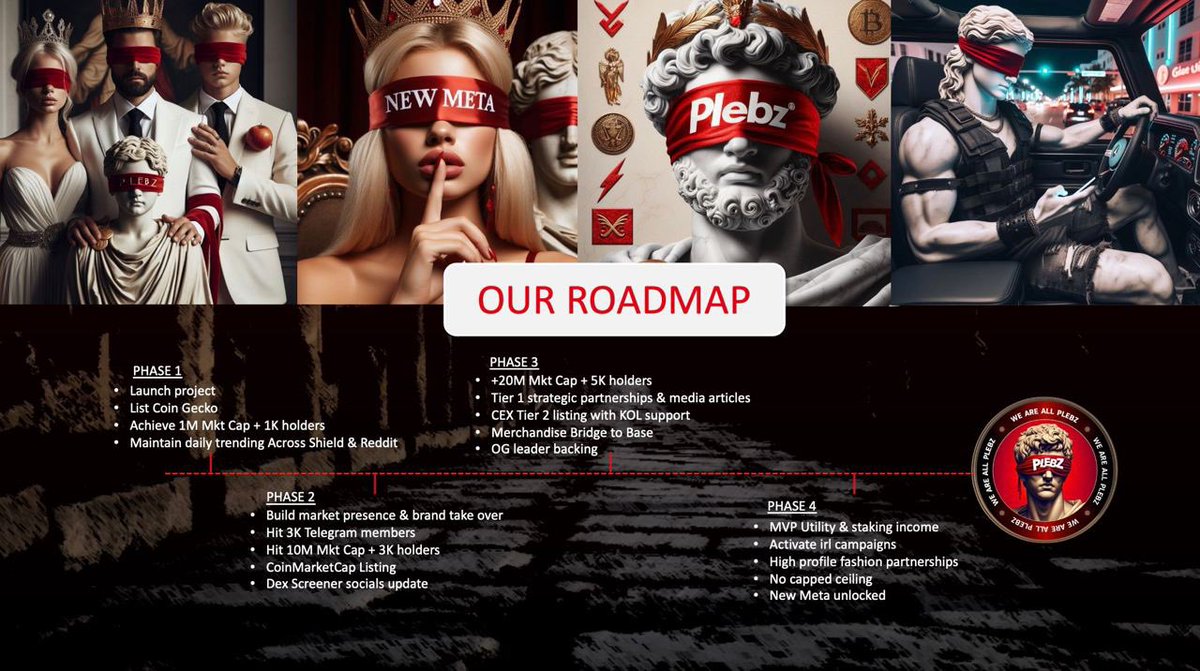 <a href="/ChadCaff/">Caff</a> <a href="/ChadCaff/">Caff</a> ape $PLEB. (#PLEBZ) pleb is for the commoner. The working class. The drive of the world. We are building great things and the ceo of changelly <a href="/jake_arb/">Strife</a> is in full support. Less than 3m market cap! ATH 24m 

dextools.io/app/en/ether/p…