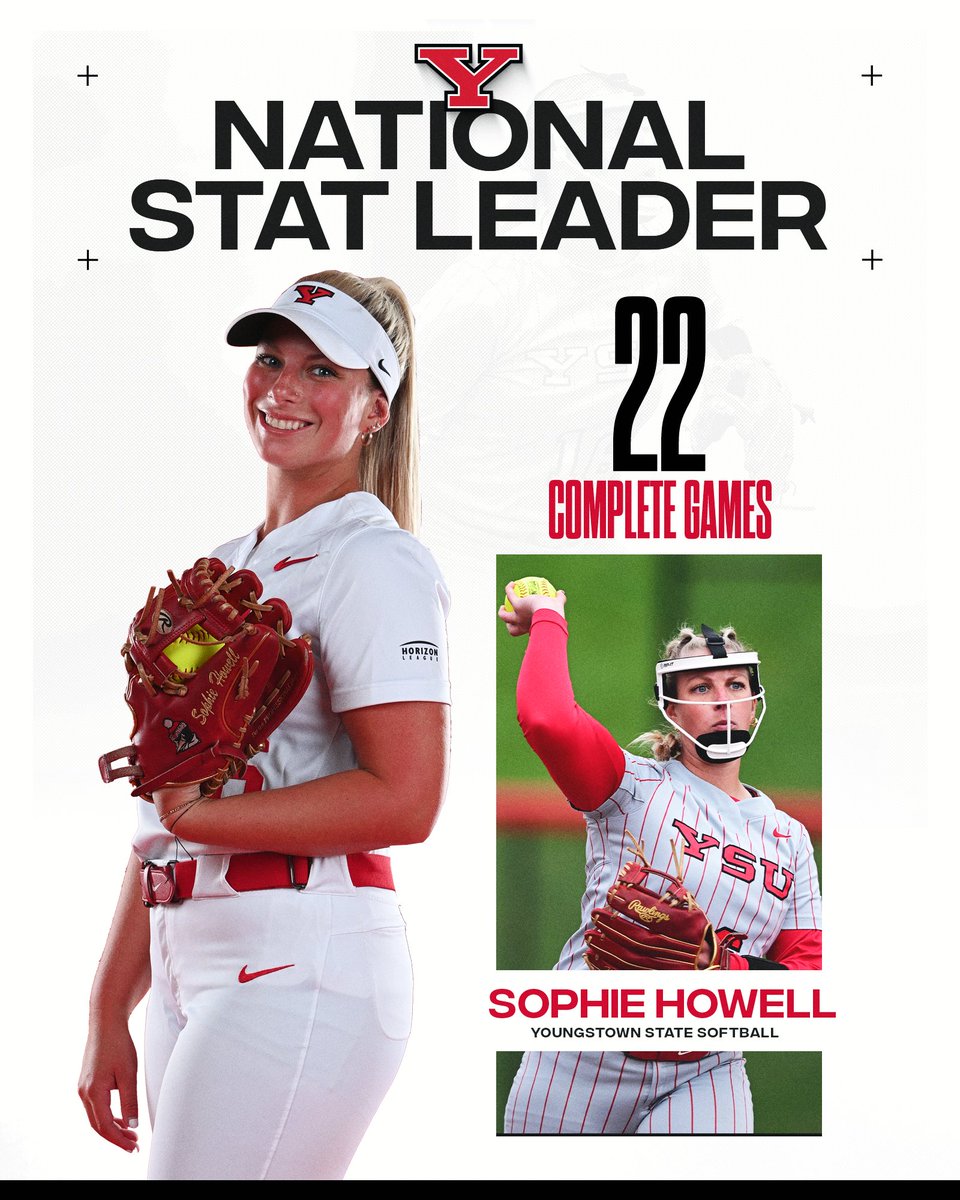 Youngstown State Softball 🐧 (@ysusoftball) on Twitter photo The <a href="/NCAASoftball/">NCAA Softball</a> leader in complete games is a Guin.
Senior Sophie Howell leads the nation with 2⃣2⃣ complete games.
Congrats, Sophie!
#GoGuins #HLSB The <a href="/NCAASoftball/">NCAA Softball</a> leader in complete games is a Guin.
Senior Sophie Howell leads the nation with 2⃣2⃣ complete games.
Congrats, Sophie!
#GoGuins #HLSB