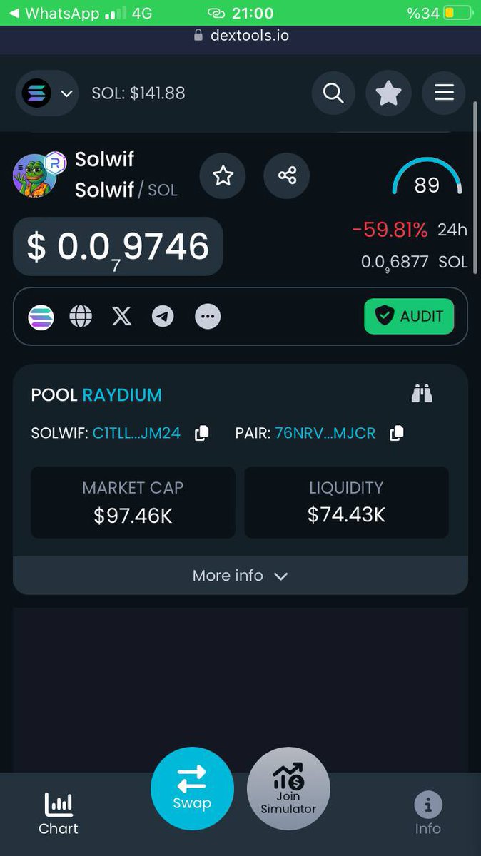 dextools.io/app/en/solana/…

Dextools updated ✅

#Solwif lp locked for 6months #proof 
pinksale.finance/solana/pinkloc…
