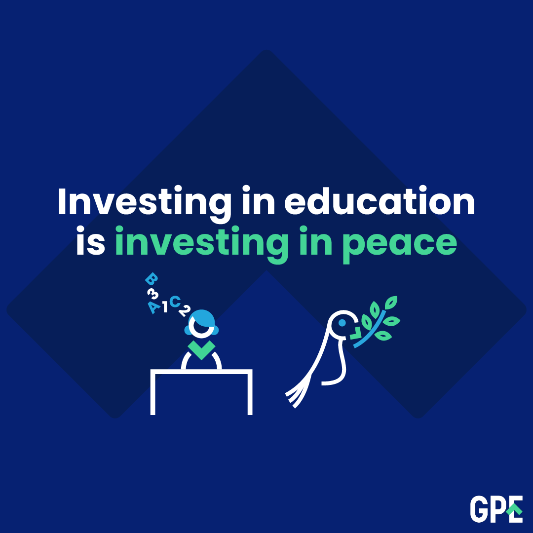 Countries that invest more in education have on average higher levels of peacefulness.

Let's #FundEducation for a peaceful future!