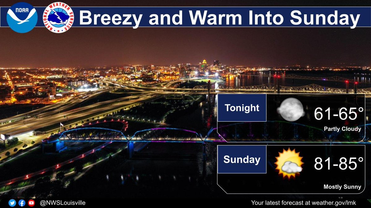 The warm and breezy conditions will continue tonight into Sunday. Look for temperatures to top out in the 80s during the afternoon tomorrow. #kywx #inwx