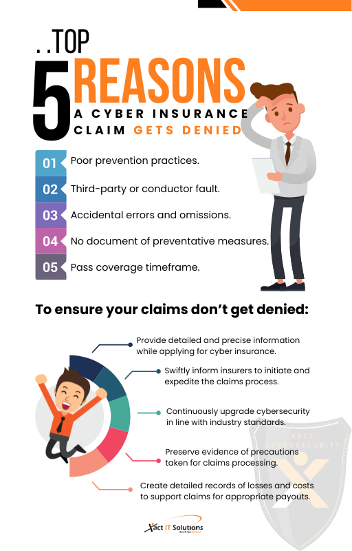 Avoid claim denials by understanding pitfalls. To reduce the chance of claim denials, reach out to us. #AvoidClaimDenials #InsuranceAwareness