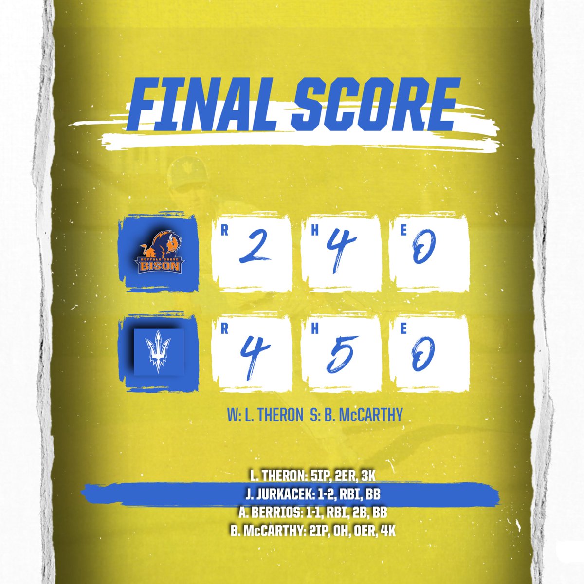 Warren Baseball (@wths_bluedevils) on Twitter photo A 4-2 win for Blue Devils baseball over Buffalo Grove on Senior Day. Seniors L. THERON (5IP, 2ER, 3K), J. JURKACEK (1-2, RBI, BB) and A. BERRIOS (1-1, RBI, 2B, BB) led the way. B. McCARTHY: 2IP, 0H, 0ER, 4K. <a href="/dhpreps/">Daily Herald Preps</a> @lcnewssunsport A 4-2 win for Blue Devils baseball over Buffalo Grove on Senior Day. Seniors L. THERON (5IP, 2ER, 3K), J. JURKACEK (1-2, RBI, BB) and A. BERRIOS (1-1, RBI, 2B, BB) led the way. B. McCARTHY: 2IP, 0H, 0ER, 4K. <a href="/dhpreps/">Daily Herald Preps</a> @lcnewssunsport