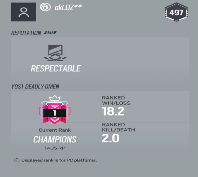 Champ #1 again....