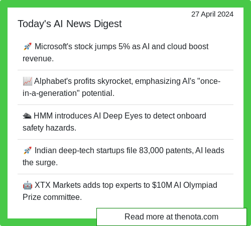 #AIArtificial #AIAccuracy #AIForGood #AIProductivity #AIInsights