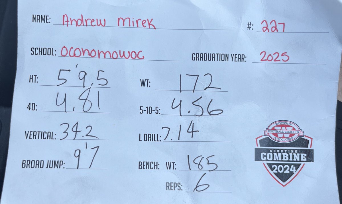 Had a great time at the wifca combine @travisWSN @MJ_NFLDraft @raccoonfootball appreciate all the coach’s who talked to me!!! Height-5’9.5 40-4.81 Vertical-34.2 Broad-9’7 5-10-5-4.56 L drill- 7.14