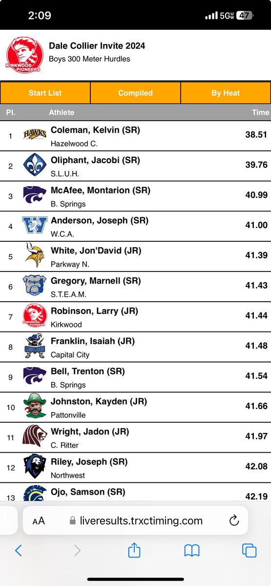 Jacobi backs up his school record in the 110s with 39.76 in the 300 hurdles