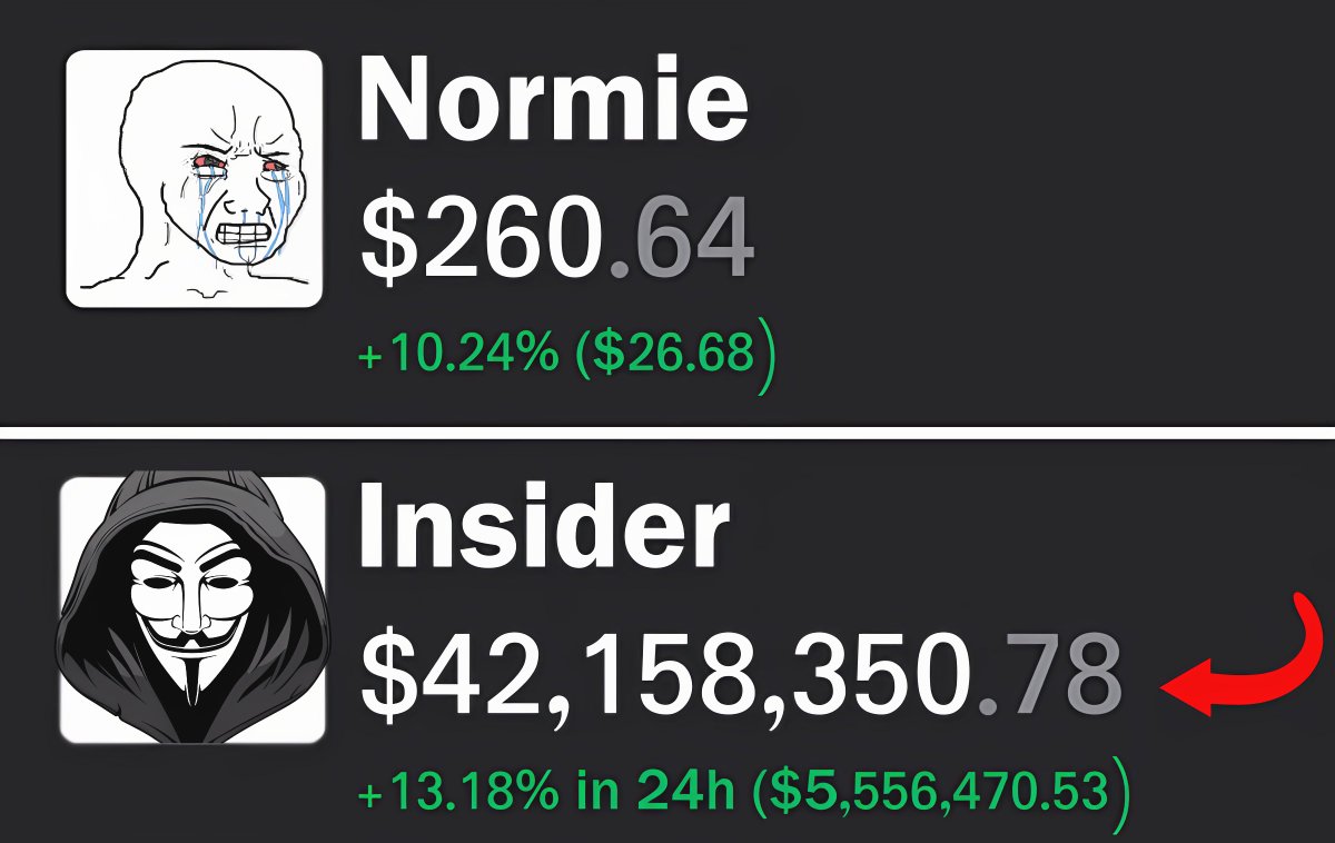 ardizor's tweet image. You&apos;ve probably seen hundreds of threads about insider wallets making millions from just $100.

But no one has explained how to profit from these wallets.

Insiders will hate me for sharing this for FREE, but I&apos;ll delete it soon 👇🧵