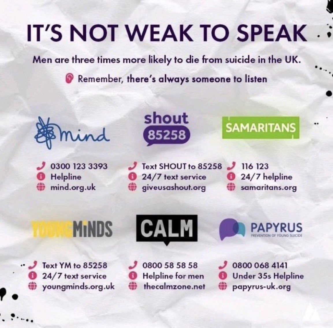 Were YOU aware men are three times more likely to die from suicide than women in the UK? Because of my large number of followers, please can I ask everyone who follows me to retweet this? Every life saved is precious. Men - you are NOT alone… 

#SuicidePrevention