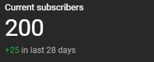 I'm at 200 subs now!