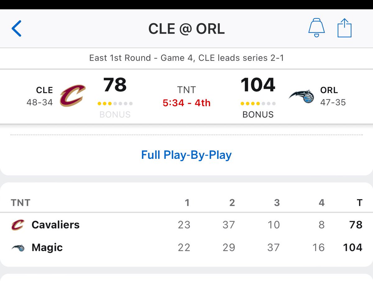 GVartwork's tweet photo. Up 9 at the half. One team made adjustments. One did not. 

Absolutely embarrassing second half. No other way to describe it. 

Magic are laughing at the Cavs. Literally. https://t.co/ecwWnNIcWC