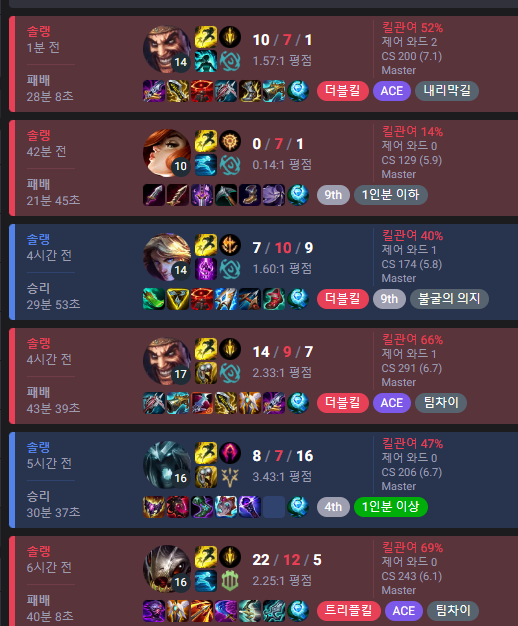 FAITHae7's tweet photo. @Qvinlol #NOTEVENME https://t.co/5hDmcSqBhO
