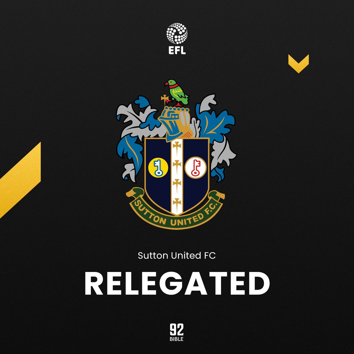 🚨 SUTTON RELEGATED TO NATIONAL LEAGUE 🚨 Sutton United have been RELEGATED out of League Two and into the National League this afternoon following an incredible 4-4 draw away at Milton Keynes Dons… Steve Morison’s side will no play in the EFL next season 🟡🟤
