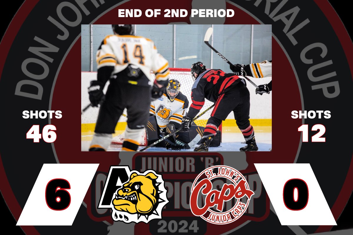 End of 2nd period.

#2024DOJO