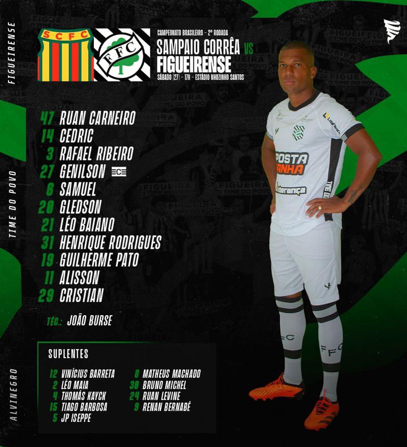 Sampaio e Figueirense escalados para o jogo desta segunda rodada da Série C do Campeonato Brasileiro.