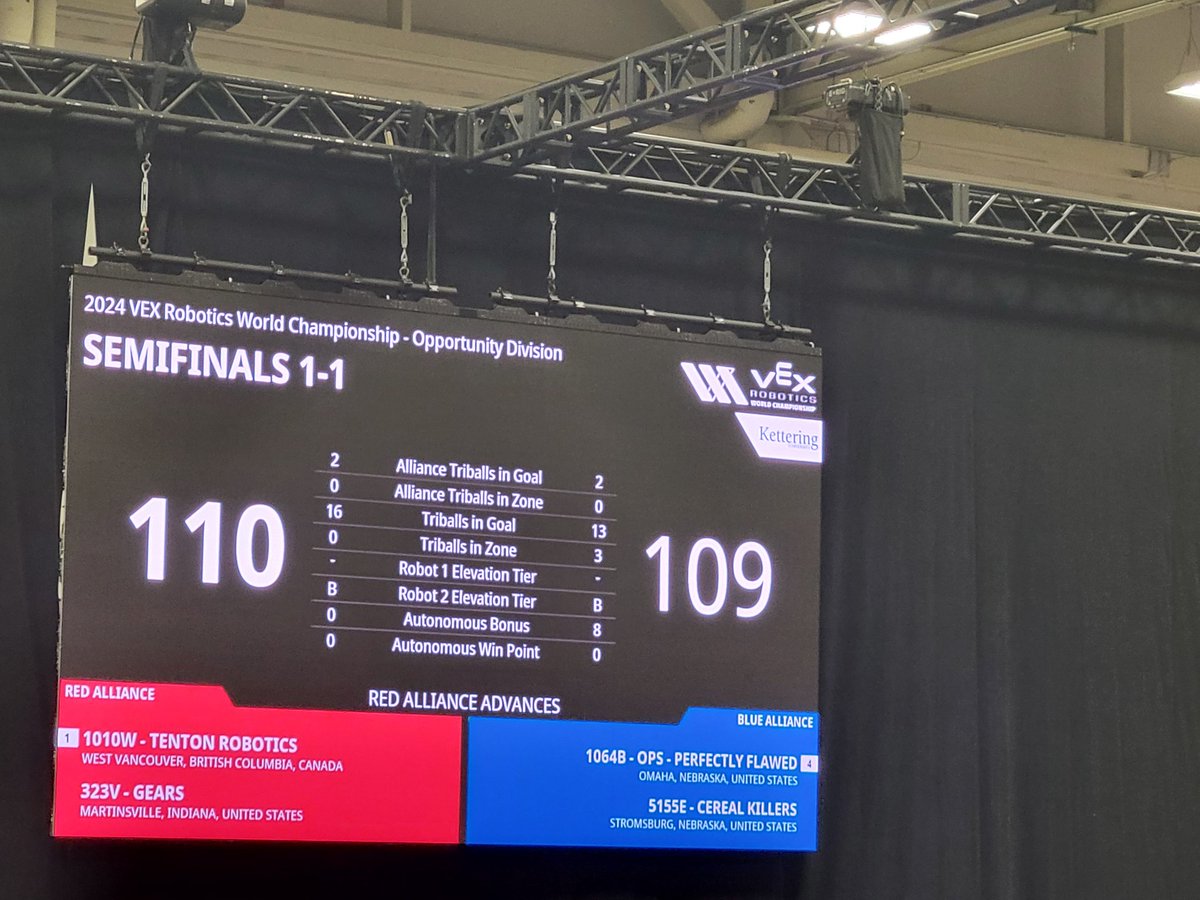1064 Robotics tweet media