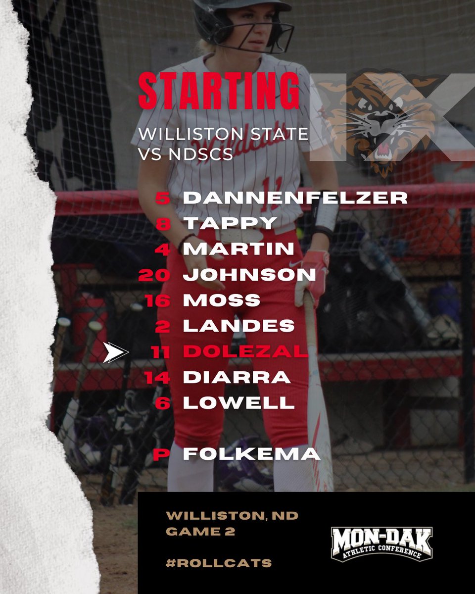 Game 2 Starters 

#rollcats