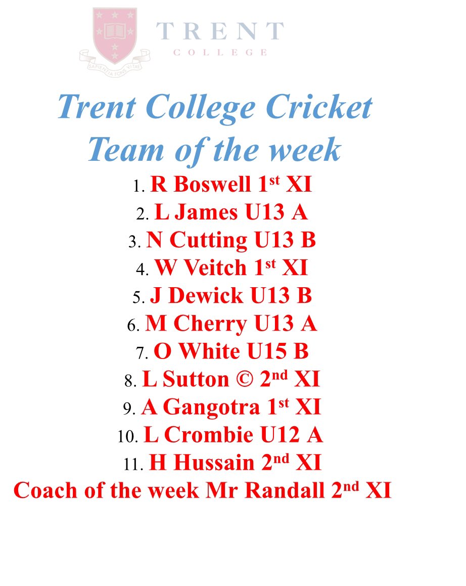 Team of the week 🏏⚪️🔴🔵@TrentSport