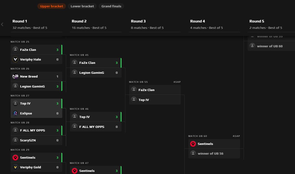 Veriphy Gaming | #VeriphyNation tweet media