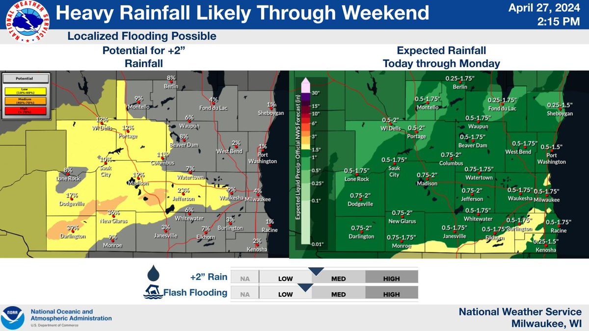 Rounds of showers and storms will lead to locally heavy rainfall this weekend into Monday. Highest rainfall totals still expected along and south of I-94. Potential for urban and small stream flooding, with ponding of water in low lying areas. #wiwx #swiwx