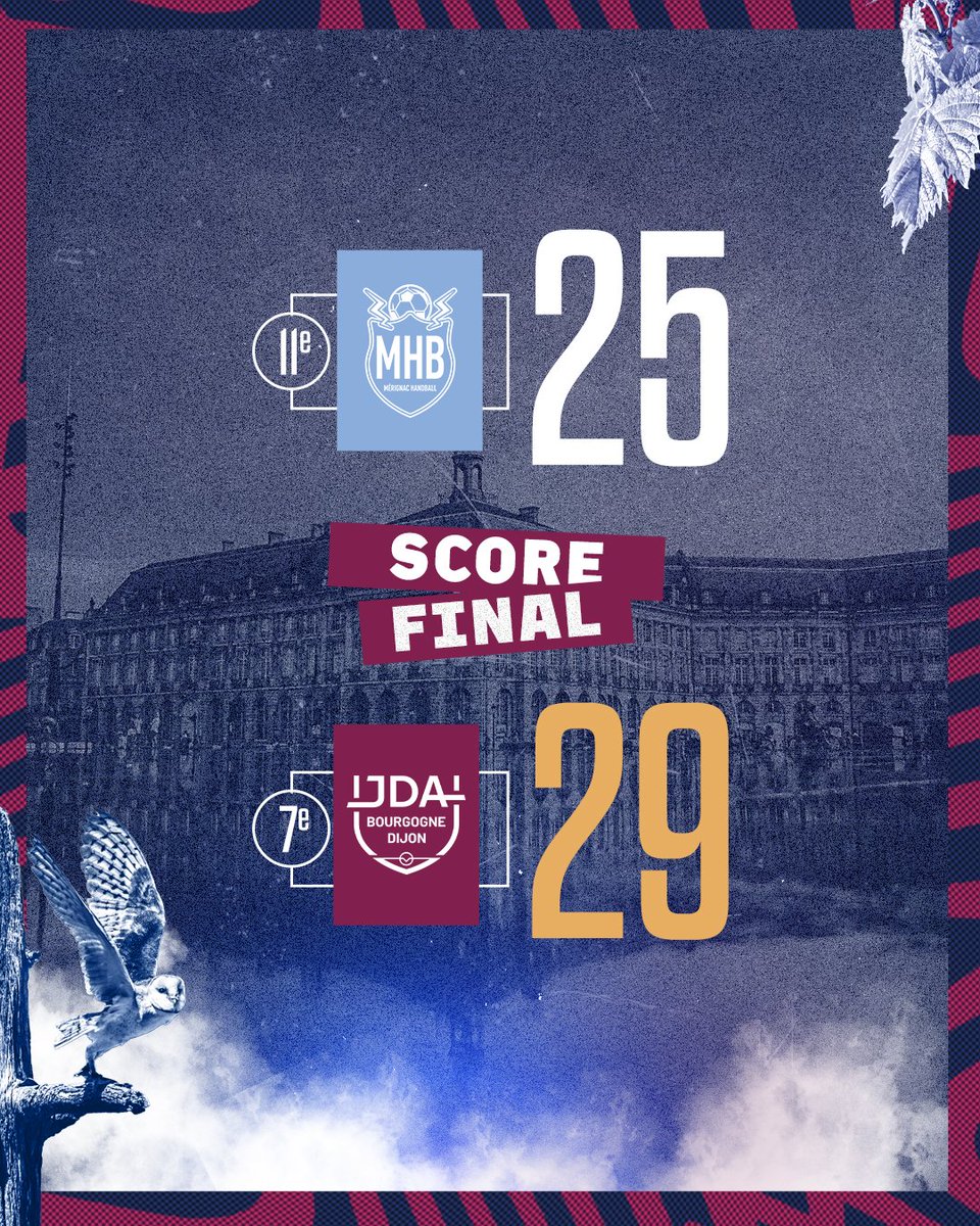 VICTOIRE !!!

Les Dijonnaises s’imposent à Mérignac sur le score de 29 à 25 !!!!!! 🔥

#MyJDA