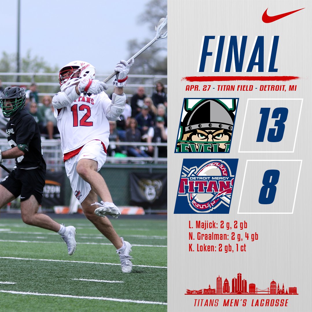 Senior Class made some memories, but we just came up short today #DetroitsCollegeTeam #ASUNMLAX