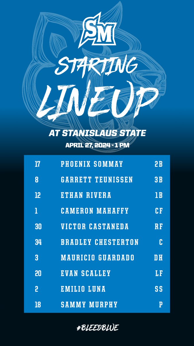 The Cougars will begin their first game of today's doubleheader at Stanislaus State at the top of the hour. #BleedBlue