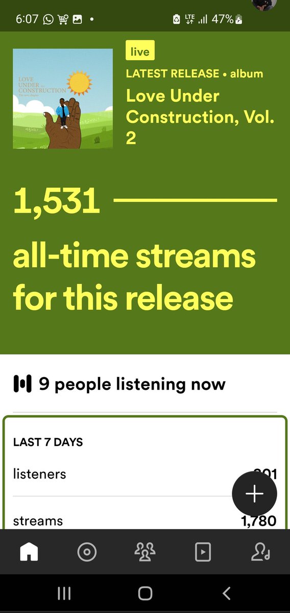 So far so good.. 
Our album is winning and we're on Spotify official playlist 

open.spotify.com/album/6a3aPfuc…

#PlaylistOfTheDay 
#spotifyplaylist