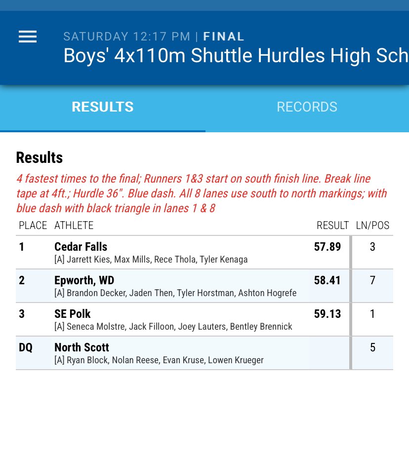 SEPtrack's tweet image. Drake Relays Recap Thread:

Shuttle hurdle takes 3rd place in a new school record time of 59.13. 

17th fastest time in Iowa state history. 

Congrats to Seneca Molstre, Jack Filloon, Joey Lauters, &amp;amp; Bentley Brennick on a great race.