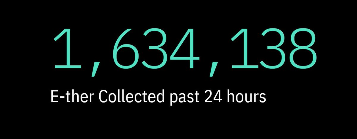 So daily that'd equal around

- 100,000 #Essence daily
- 1 million Essence every 10 days
- 100 million Essence every 3 years

These numbers are going to change rapidly after Essence launch and #E2V1

Collect it easily while you still can!!!

#Earth2