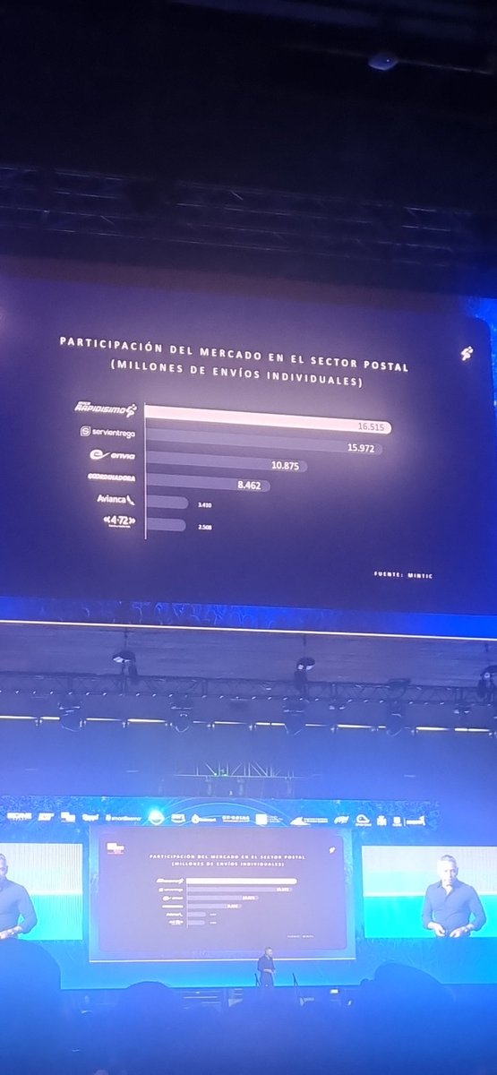 Laura Angélica Torres tweet media