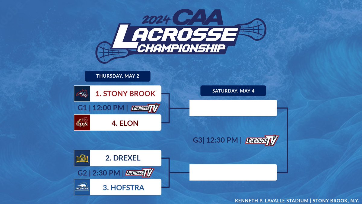 🥍 This is the train to the #CAALax Women's Championship. The next stop is the CAA Semifinals. We'll see you Thursday on Long Island. 📰 bit.ly/3wbH8XW