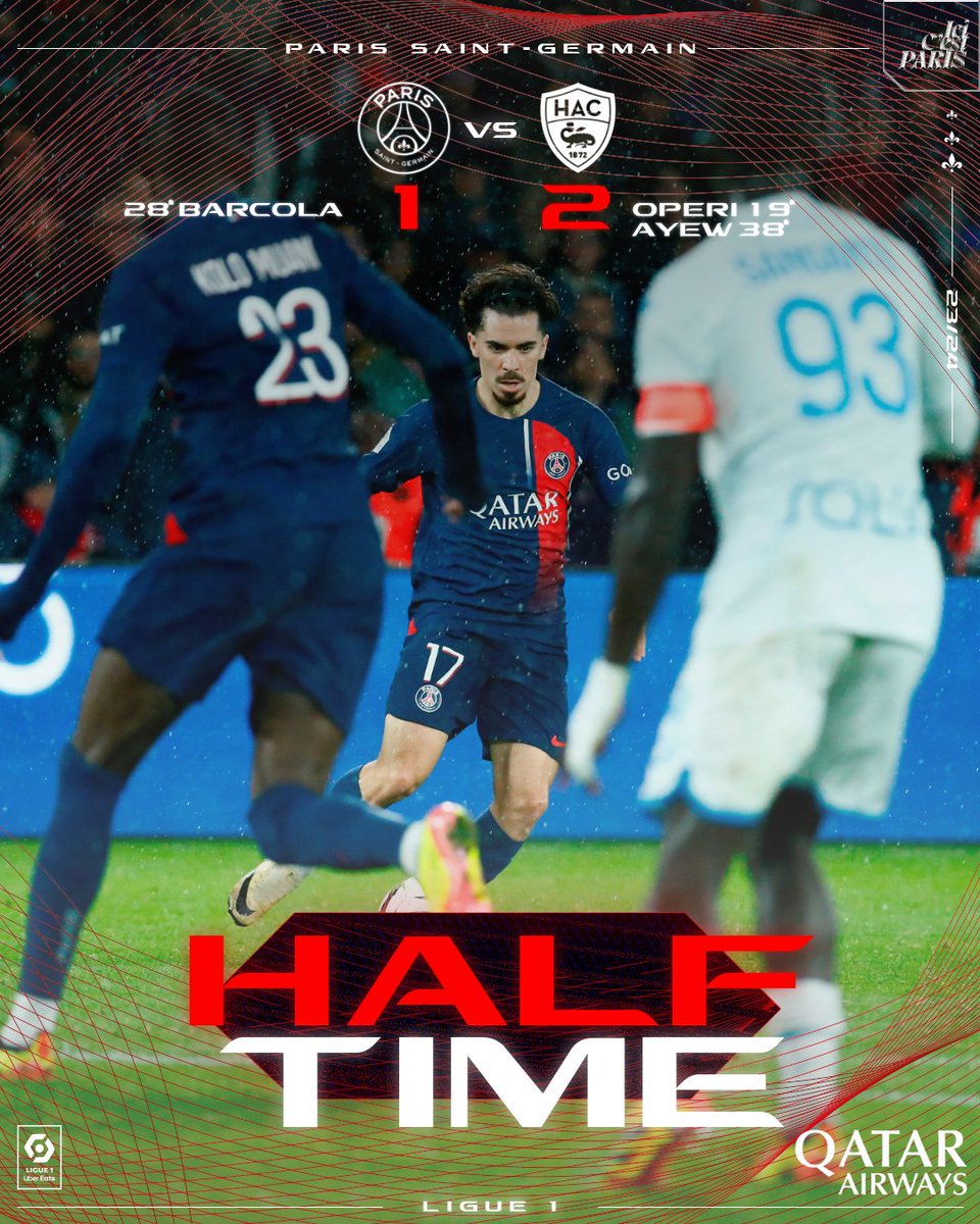HALF-TIME: Paris Saint-Germain 1-2 Le Havre. #PSGHAC | #Ligue1