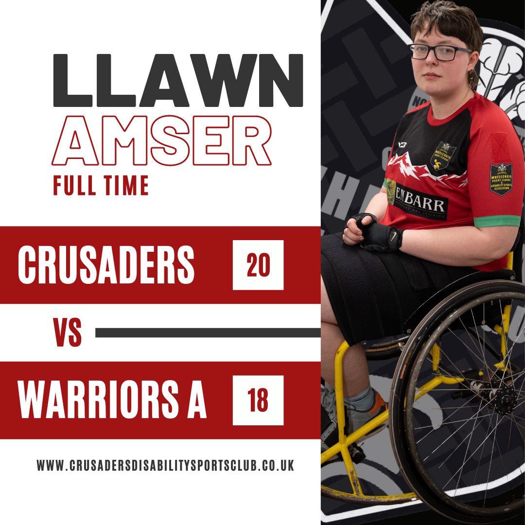 Game day over in Wigan is officially over. The Crusaders claim a 2-point victory following an extremely close encounter with @WiganWarriorsRL Reserve side.