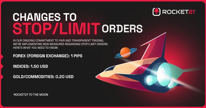 Rocket21funding's tweet image. 🚀 Exciting Update, Rocketeers: Improved Trading Rules! 🚀
We&apos;ve lowered the minimum stop/loss distances to enable fairer and more tactical trading experiences! #TradeSmarter #Rocket21