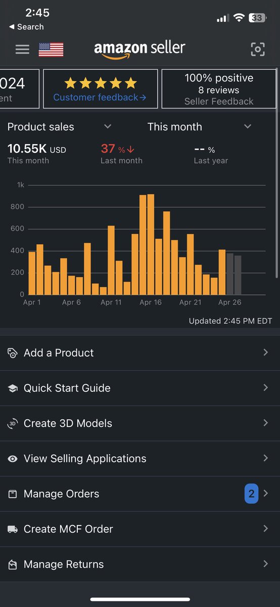 Finally got my 10k a month goal, I could have done much better but check in times and dealing with my final semester took a bit of a toll. 

Strangely enough this month I also got 3 reviews which is way more than usual!