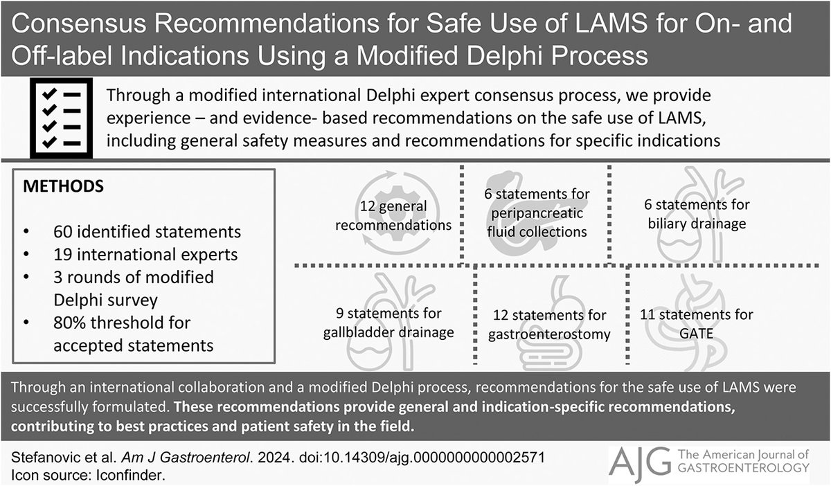 In the 📕#RedJournal: International Consensus Recommendations for Safe Use of LAMS for On- and Off-Label Indications Using a Modified Delphi Process Stefanovic, et al. 👉 bit.ly/3w8TVdQ @SebStefMD @DouglasAdlerMD @EndoTx @MBronswijkMD @CrinoStefano @DennisYangMD