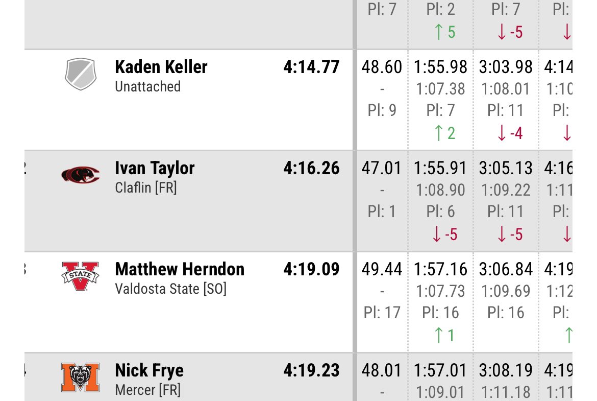 Ivan Taylor tweet media