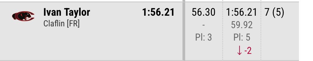 Ivan Taylor tweet media