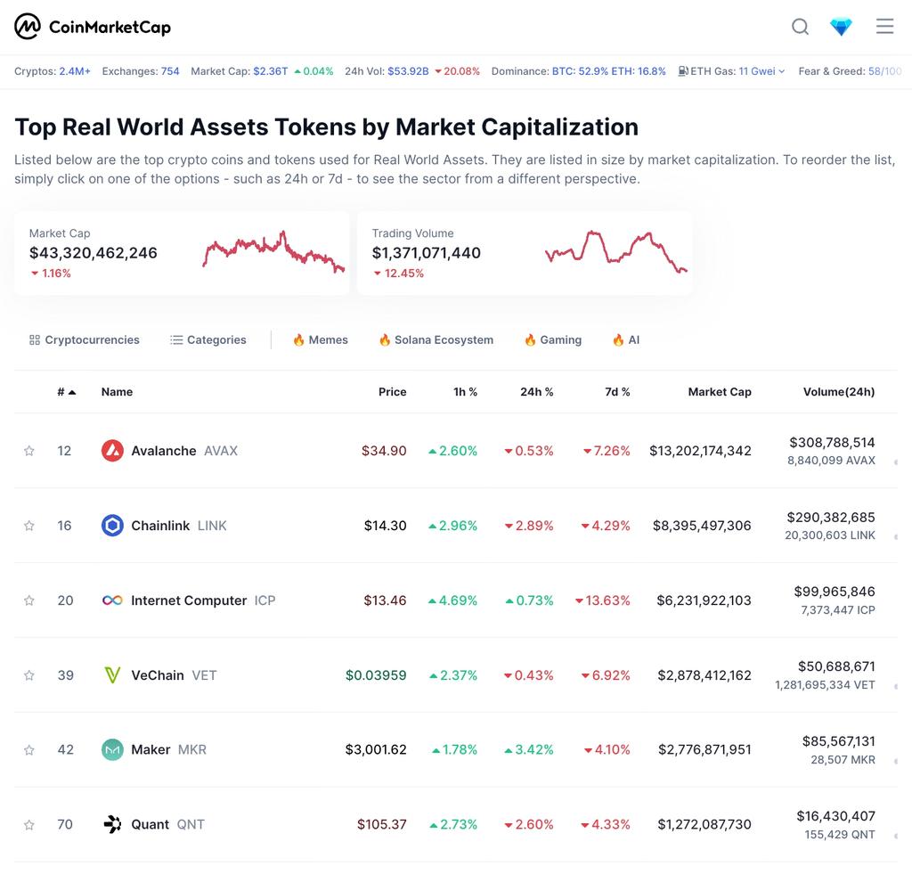 D0c Crypto ⭕️ tweet media
