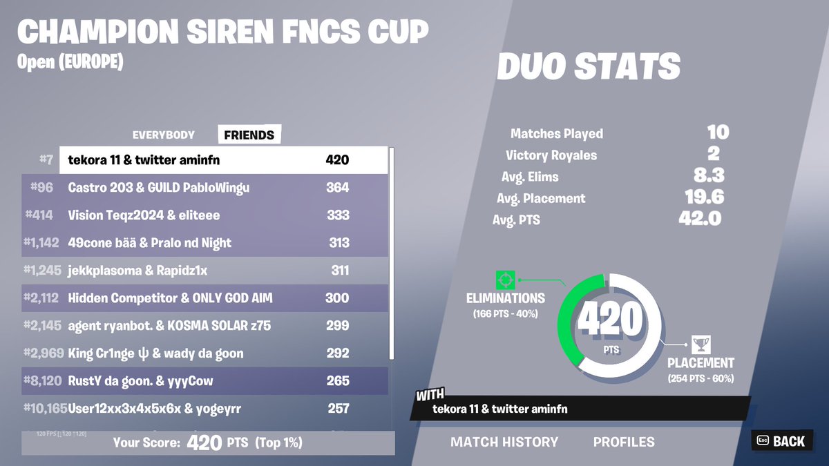 I have done the impossible <a href="/am1nfn/">am1n</a>