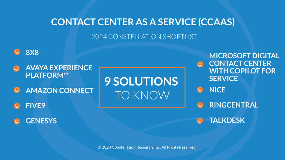 Did you see the ShortList for Contact Center as a Service (CCaaS) by @lizkmiller bit.ly/3lGVoCu @8x8 @Avaya @amazon @Five9 @Genesys @Microsoft @NICELtd @RingCentral @Talkdesk